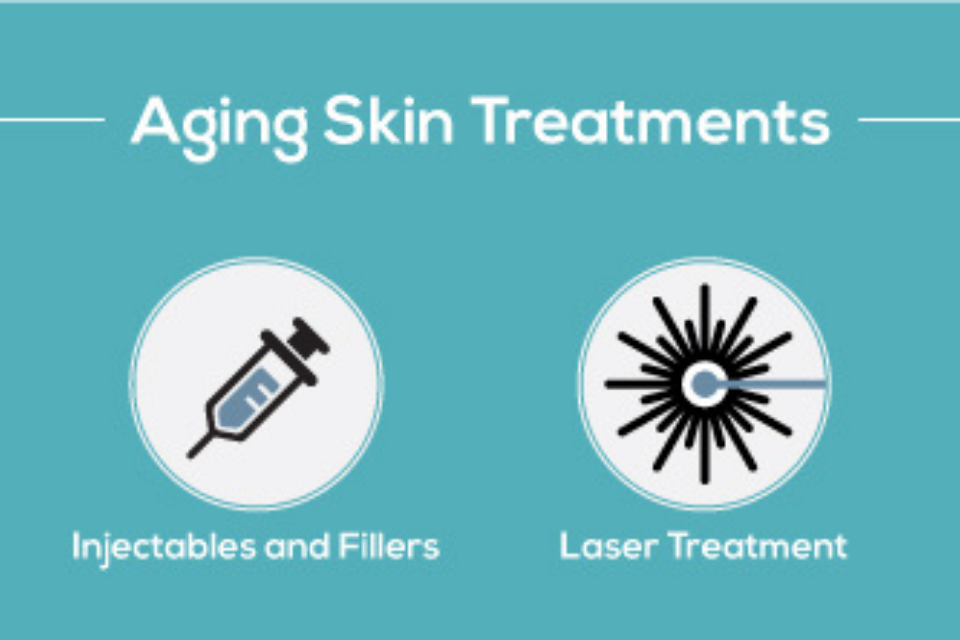 What are the Best Treatments to Stop Skin Aging?